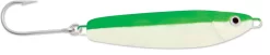 Luhr-Jensen Crippled Herring Spoon -Fishing Equipment 13072758997047 scaled