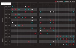 Megabass Orochi XX Casting Rods -Fishing Equipment 2019 07 23 12 34 51 Orochi XX Dropbox