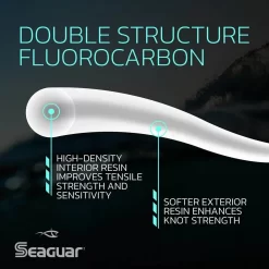 Seaguar Fluoro Premier Leader Wheel 50 Yards -Fishing Equipment IMG 9384 c15e636b ef08 4975 8fcc 56f61cc91000