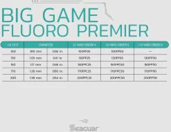 Seaguar Fluoro Premier Leader Wheel 50 Yards -Fishing Equipment Seaguar BigGameFluroPremier SpecChart 25071d4d 53ca 40a8 a6de 4cf67e4c0682
