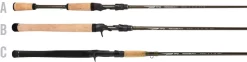 Temple Fork Outfitters Professional Walleye Trolling Rods 17 Temple Fork Outfitters Professional Walleye Trolling Rods -Fishing Equipment Untitled 1 4 efd6842b 091c 4a18 8d9b 82cf3b0b497e