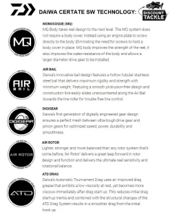 Daiwa Certate SW G Saltwater Spinning Reels -Fishing Equipment certate technology